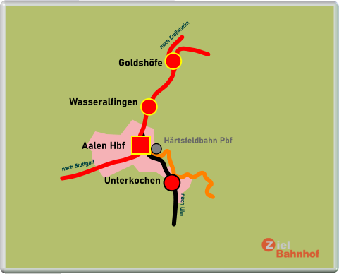 Aalen Hbf Wasseralfingen Goldshöfe Härtsfeldbahn Pbf nach Stuttgart nach Crailsheim Unterkochen nach Ulm