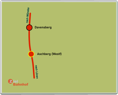 Aschberg (Westf) Davensberg nach Münster nach Lünen